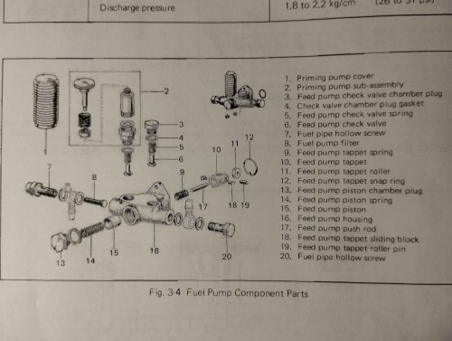 fuel feed component parts.jpg
